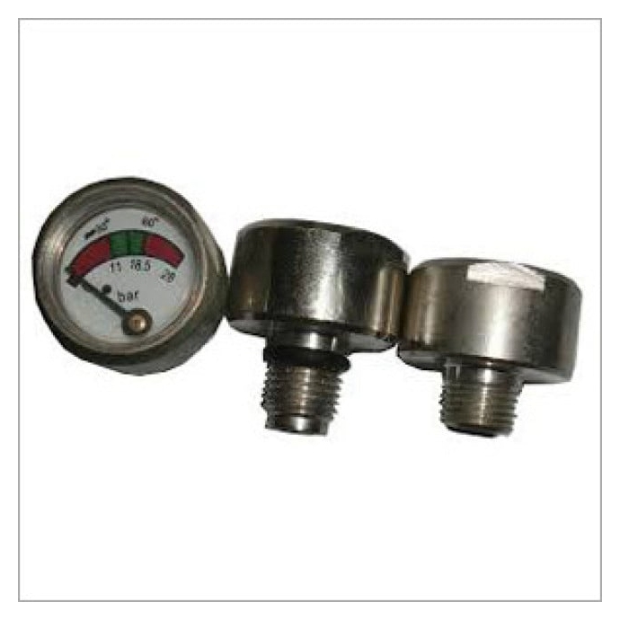 Ring Gauges